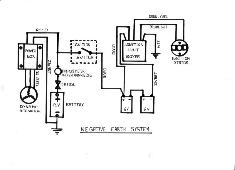 G&M Choppers - wiring diagrams ignition